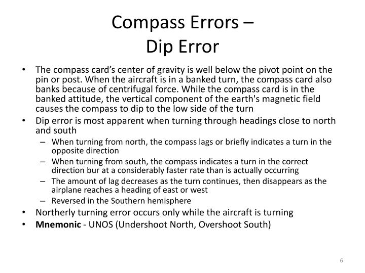 PPT COMPASS TURNS PowerPoint Presentation ID1618660