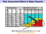 Hazpac Risk Matrix PPT - ALARP PowerPoint Presentation - ID:1619045
