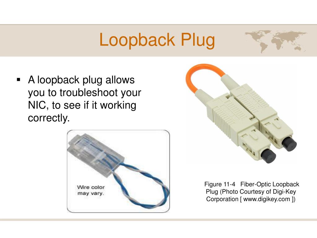 loopback cable analog devices