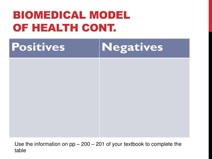 evaluate the biomedical model of health Biomedical model the biomedical model is the most assess the biomedical and socio-medical medical models of health biomedical model. evaluate the biomedical model of health Biomedical model the biomedical model is the most assess the biomedical and socio-medical medical models of health biomedical model.