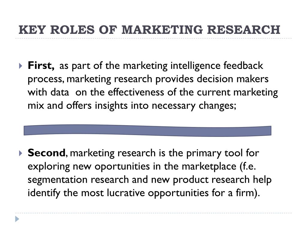 roles of marketing research in financial services