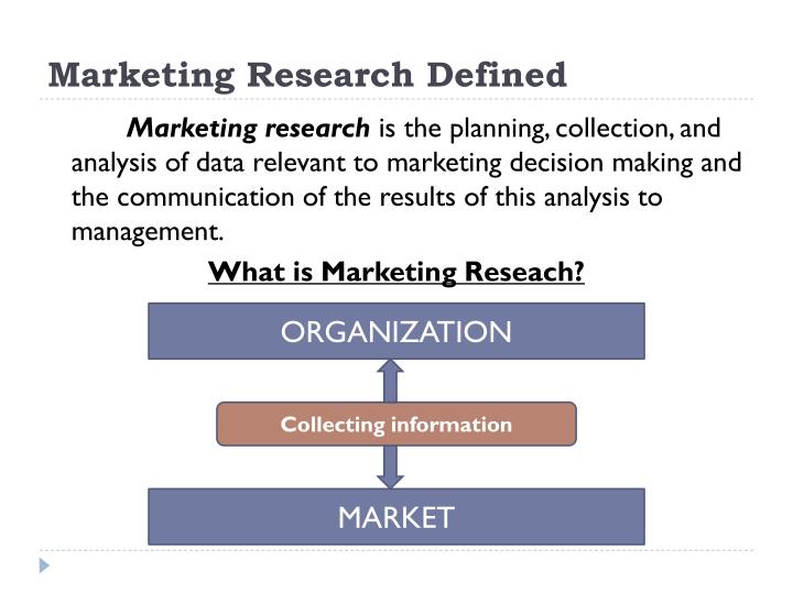organisational marketing defined organisational marketing defined