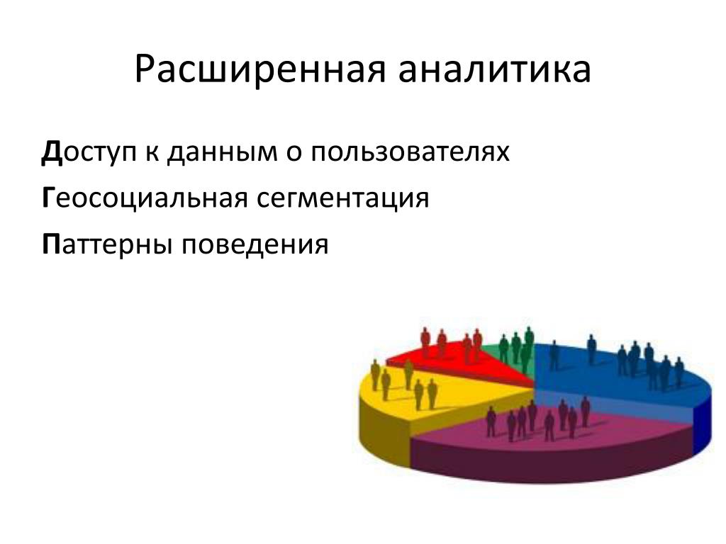 Потенциальные сегменты рынка