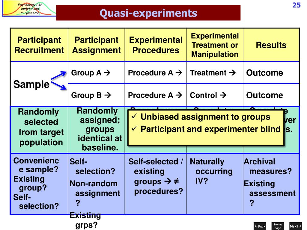 quasi experiment no random assignment