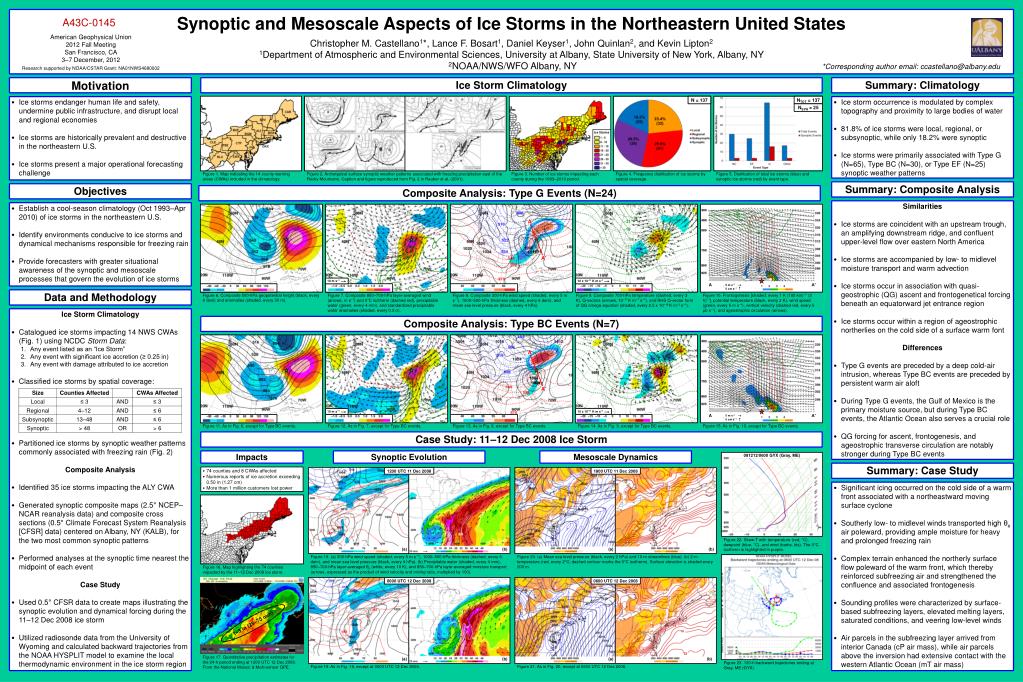 PPT - Synoptic and Mesoscale Dynamics of Ice Storms in the Northeastern ...