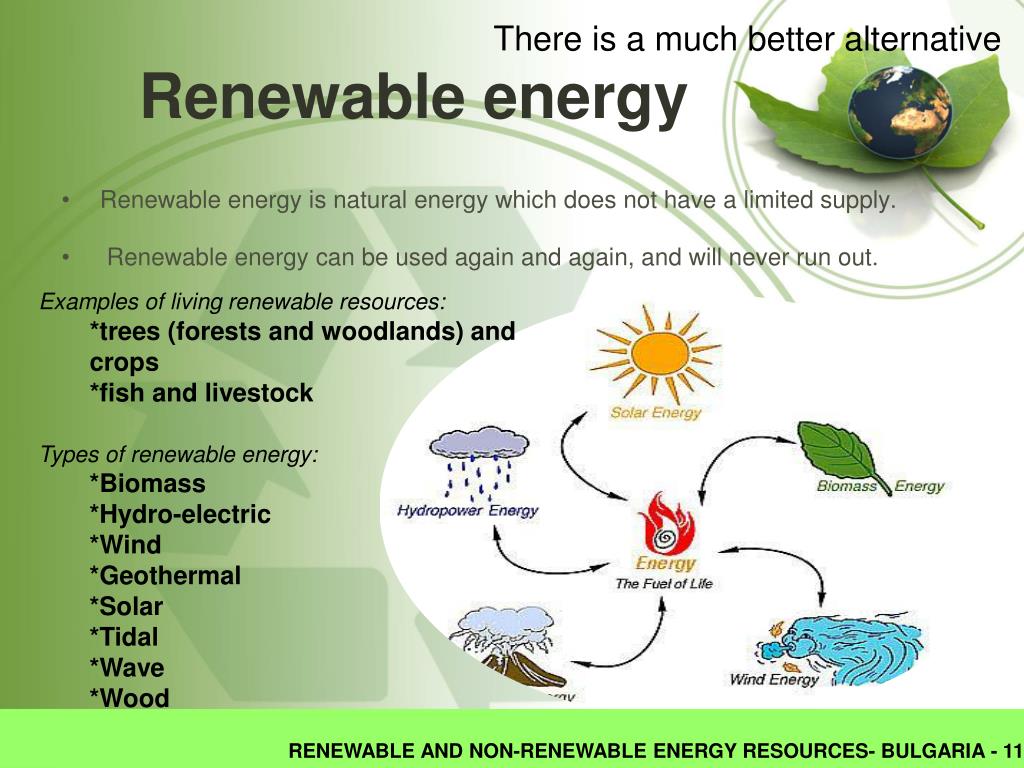 Renewable перевод. Non renewable Energy resources. Renewable Energy examples. Renewable and non-renewable natural resources. Non renewable and renewable Energy resources.