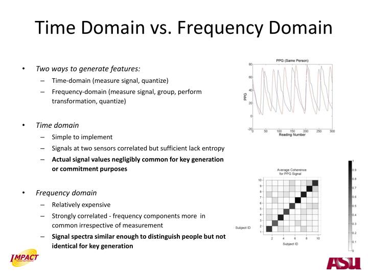 PPT - Security Solutions for Cyber-Physical Systems PowerPoint ...