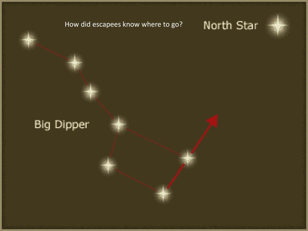 Северная звезда песня. Big Dipper Stars. Северные звезды Теофил. The big Dipper Constellation where is. Constellation Dot to Dot big Dipper.