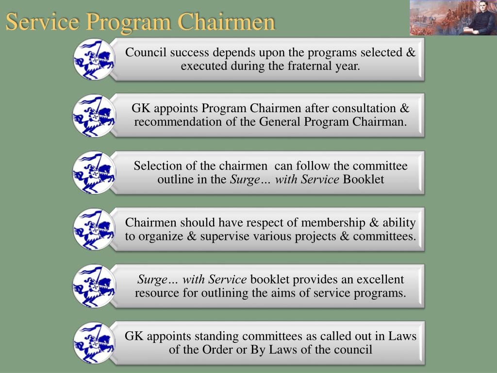 PPT - Council Officer Duties and Responsibilities PowerPoint ...