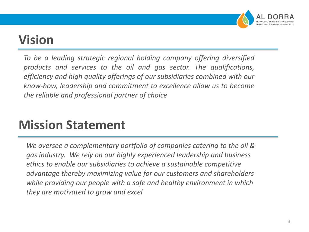 PPT AL DORRA PETROLEUM SERVICES CO. Kuwaiti Shareholding Co. (Closed