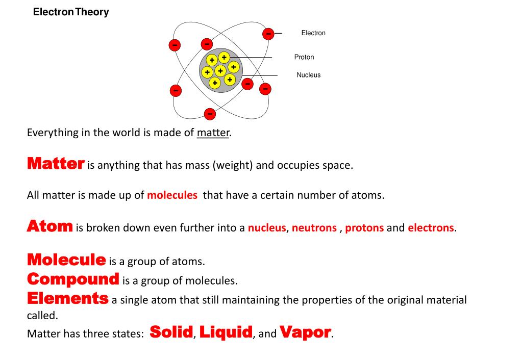what is all matter made of what is all matter made of