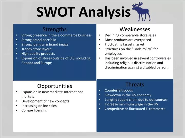 swot of ocean park hk Swot of ocean park strengths ocean park is one of the icons of hong kong, popular with locals and tourists as well, with over 53% of the total visitation made by guests from china or overseas 2 / 457: virgin blue analysts believe the pacific route is one of the most profitable in the global airline industry. swot of ocean park hk Swot of ocean park strengths ocean park is one of the icons of hong kong, popular with locals and tourists as well, with over 53% of the total visitation made by guests from china or overseas 2 / 457: virgin blue analysts believe the pacific route is one of the most profitable in the global airline industry.