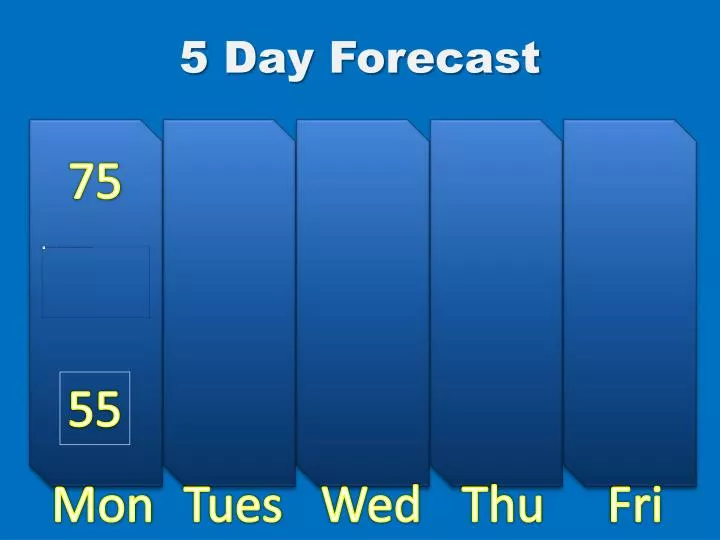 PPT 5 Day Forecast PowerPoint Presentation, free download ID1624849