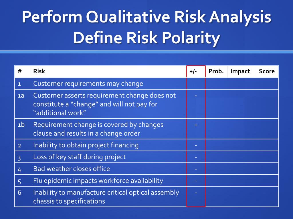 PPT - Risk Management PowerPoint Presentation, free download - ID:1625452