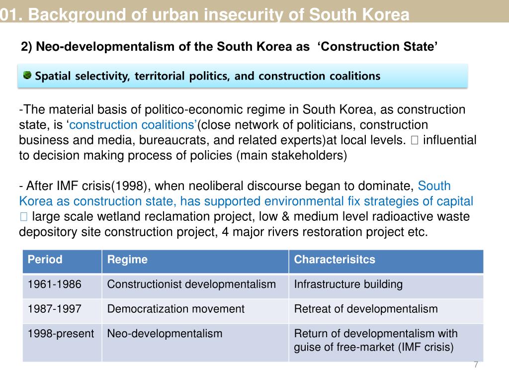 PPT - Climate Change and Green Cities in South Korea PowerPoint ...