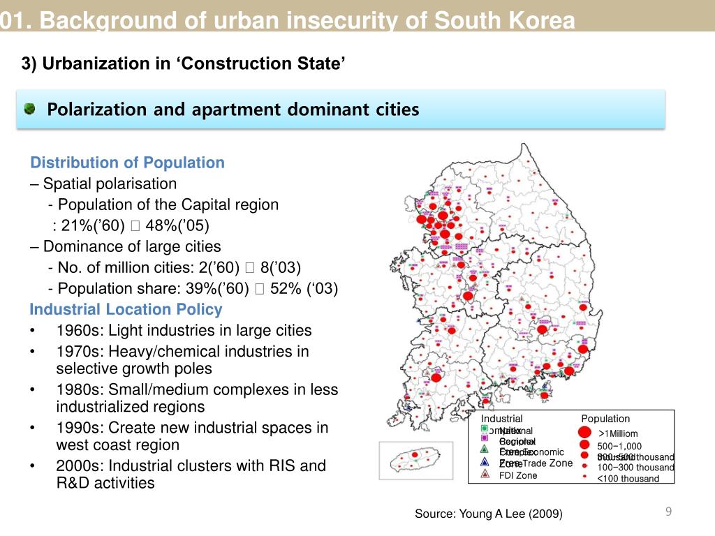 PPT - Climate Change and Green Cities in South Korea PowerPoint ...