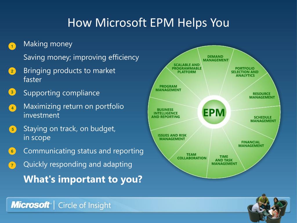 PPT Think Big, Start Small with Microsoft Enterprise Project