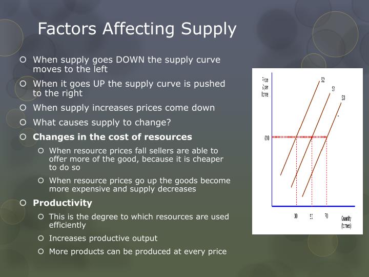PPT - The Economy and the Individual PowerPoint Presentation - ID:1626204