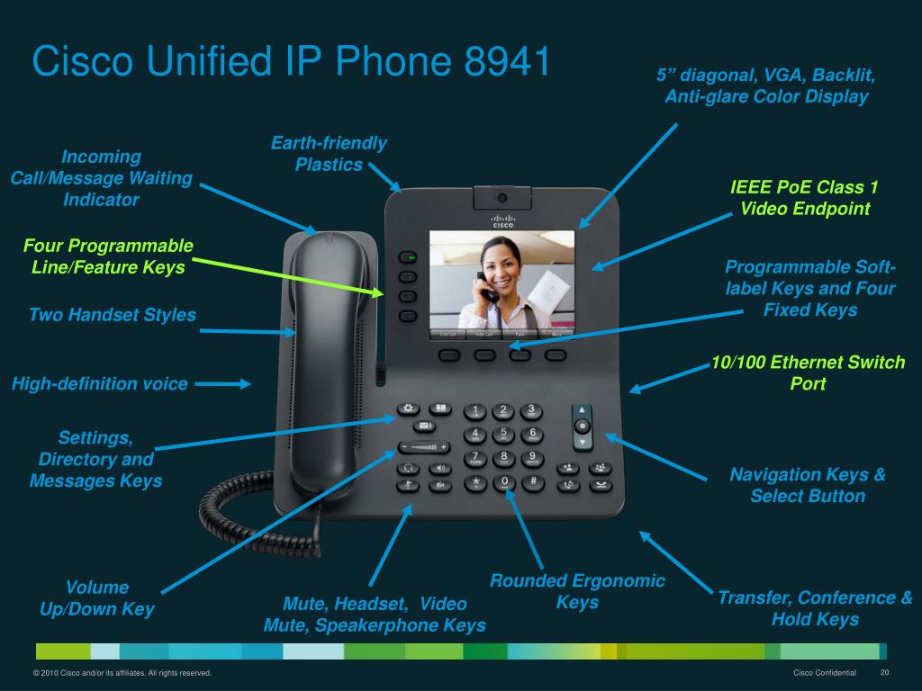 PPT - Cisco Unified IP Phone Overview Presentation PowerPoint