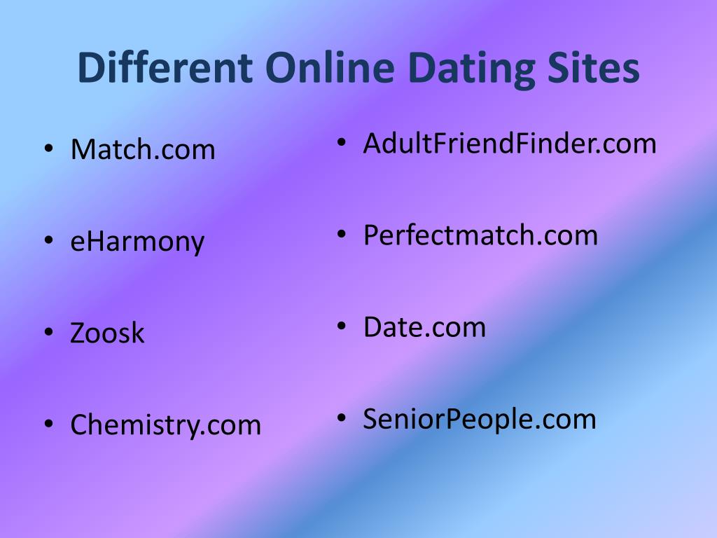 What is online dating