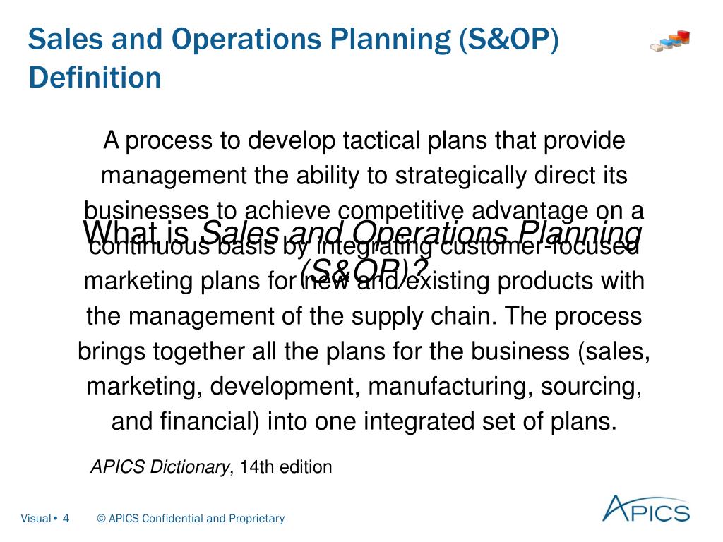 Ppt Apics Introduction To Sales And Operations Planning S Op Powerpoint Presentation Id