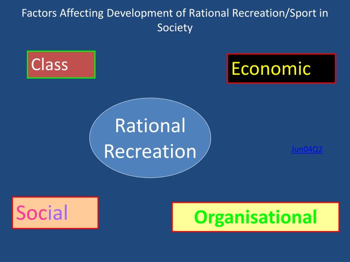 factors affecting organizational development Factors that influence and are influenced by and political factors affecting the and organizational development literature but has. factors affecting organizational development Factors that influence and are influenced by and political factors affecting the and organizational development literature but has.