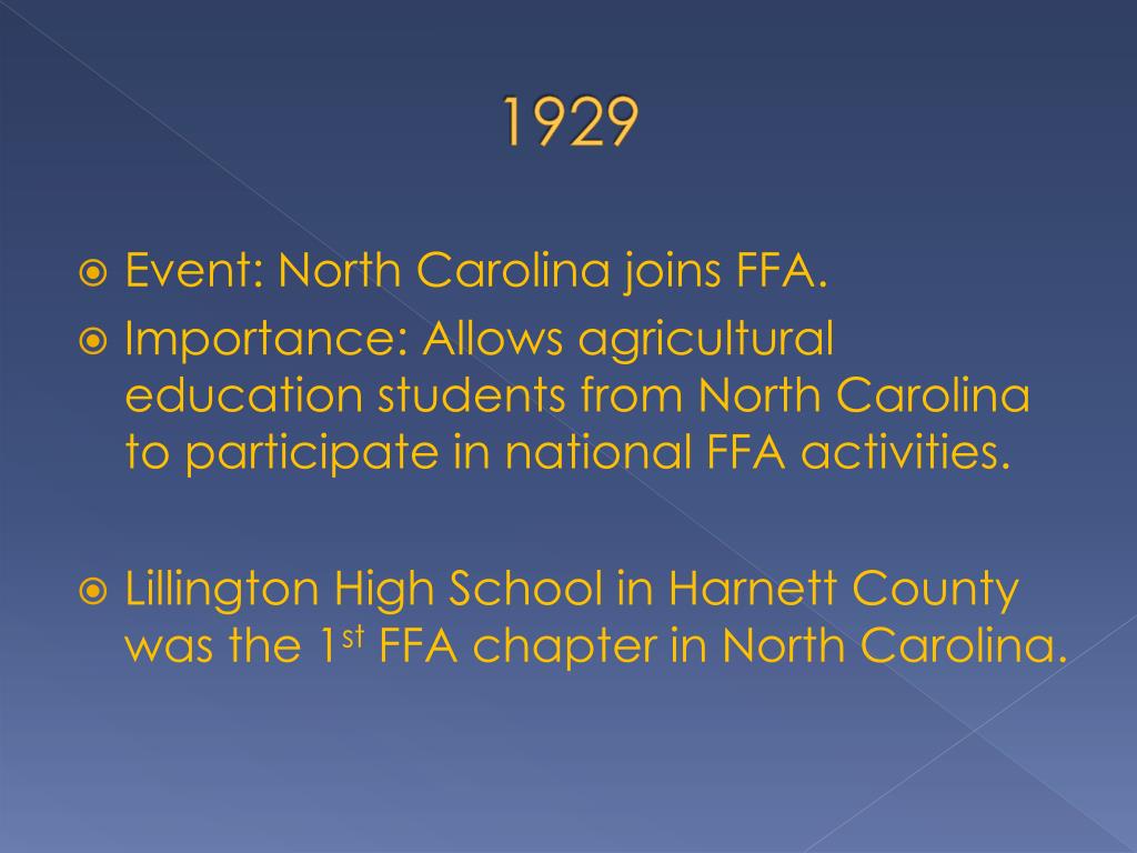 North Carolina FFA Association
