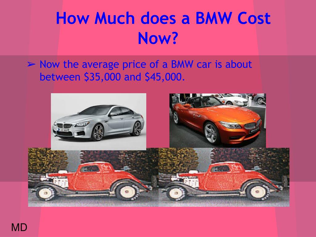 Price of bmw