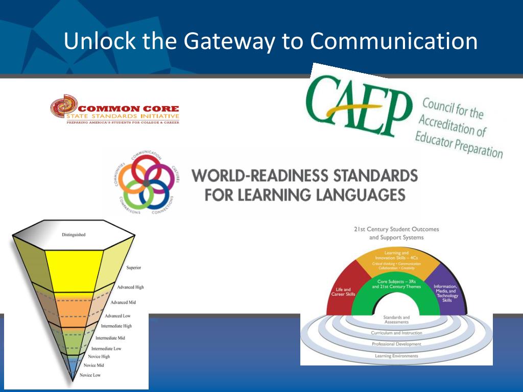 PPT - ACTFL Update Meeting with the States NECTFL March 27, 2014 Boston ...