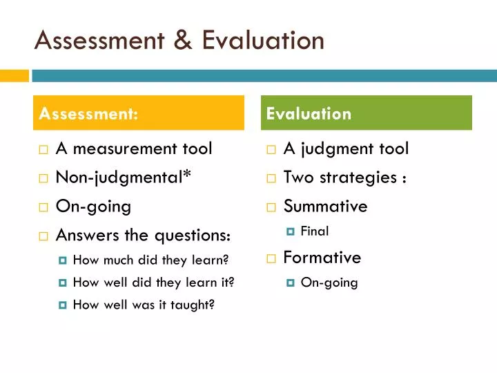 powerpoint presentation on assessment and evaluation