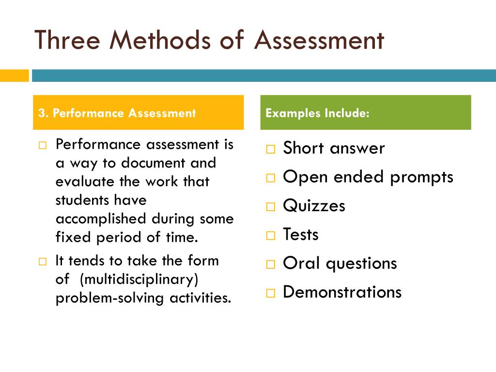 assignment assessment method