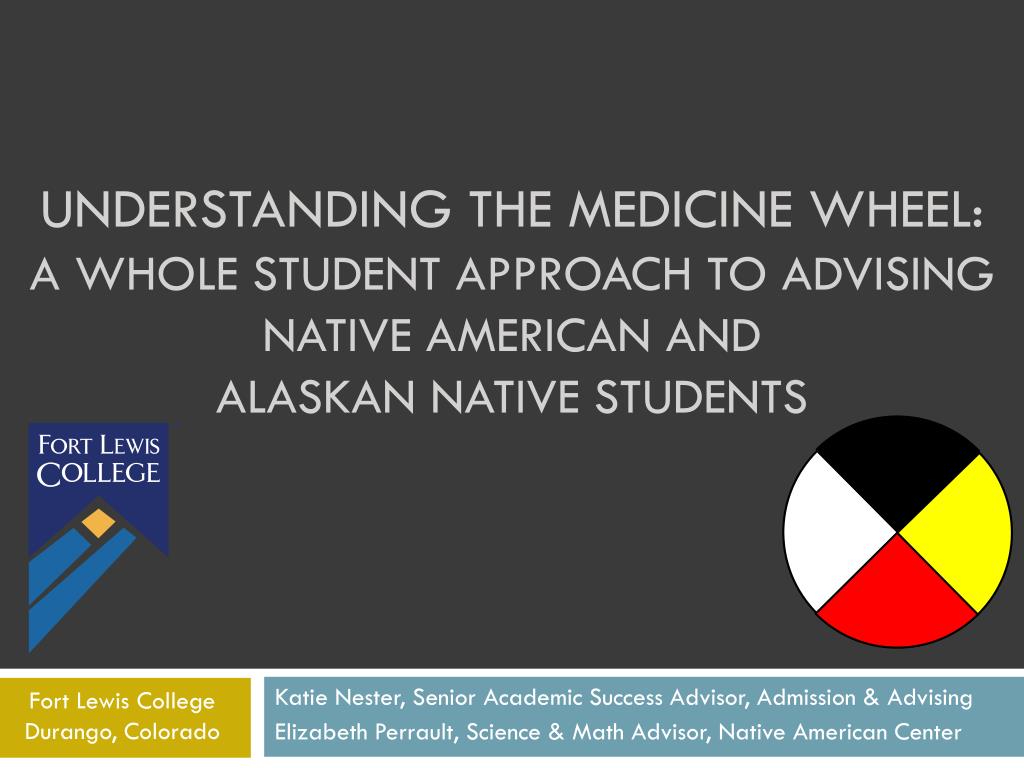 PPT Understanding the Medicine Wheel A Whole Student Approach to