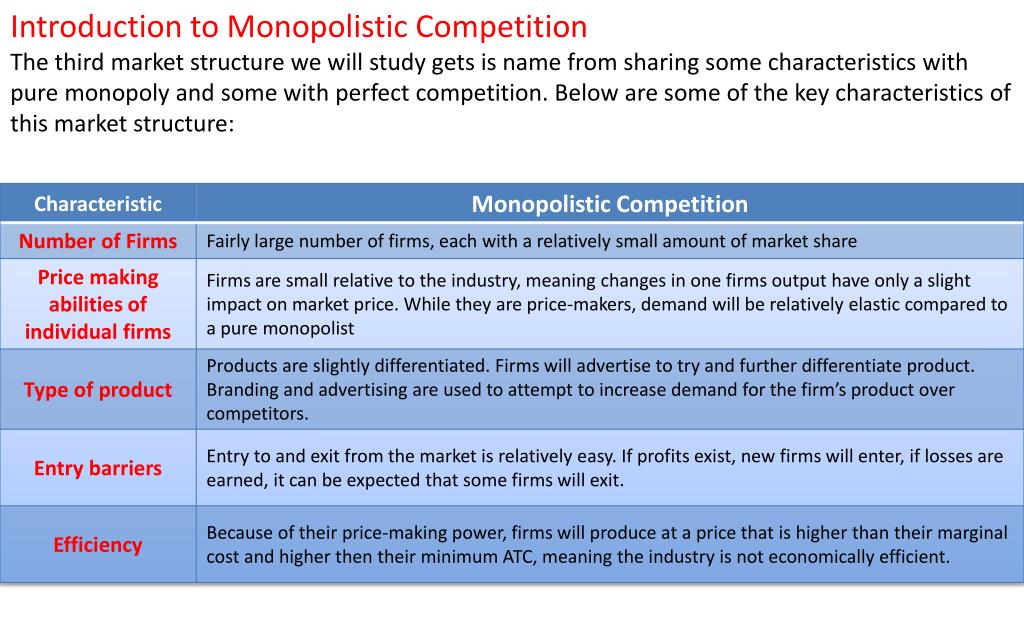 characteristics of monopoly market structure