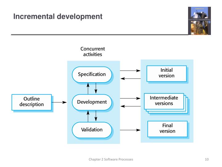 PPT - Chapter 2 – Software Processes PowerPoint Presentation - ID:1629442