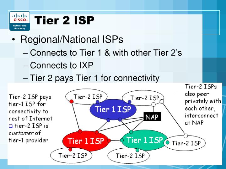 tier 1 isp uk tier 1 isp uk