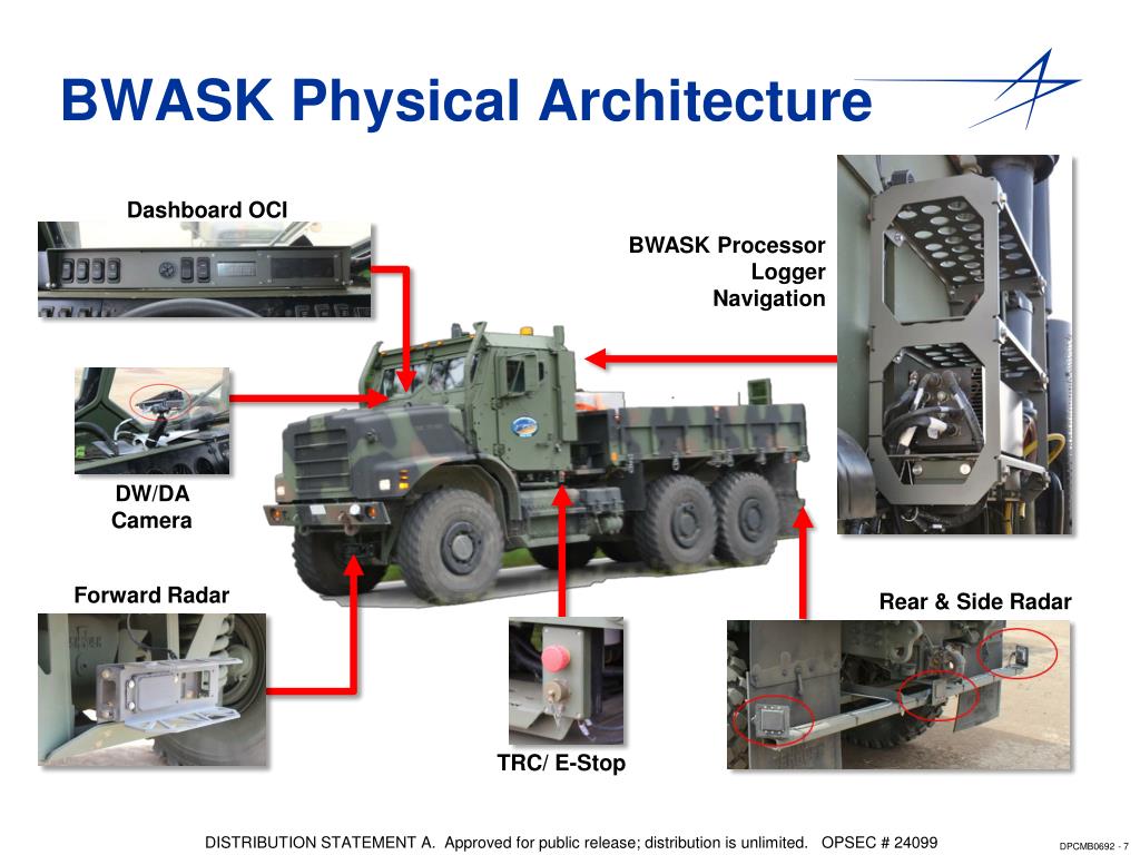 Baws Stack Assembly PPT - Robotic Systems PowerPoint Presentation, free download - ID:1630093