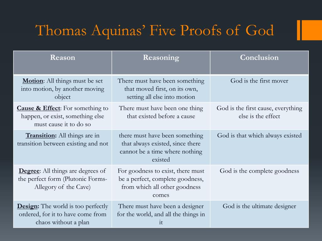 five proofs of the existence of god by edward feser five proofs of the existence of god by edward feser