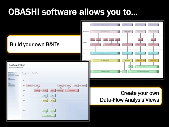PPT - Introducing OBASHI PowerPoint Presentation - ID:1630272
