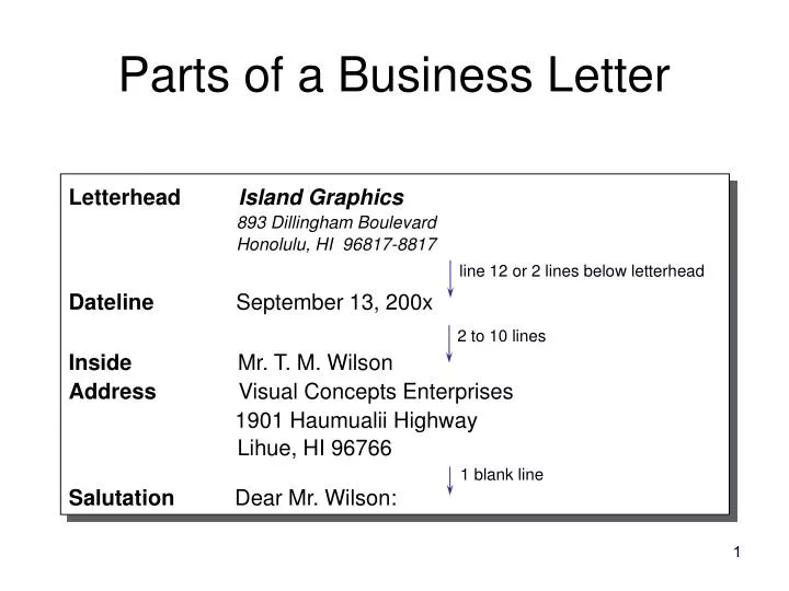 PPT - Parts of a Business Letter PowerPoint Presentation ...