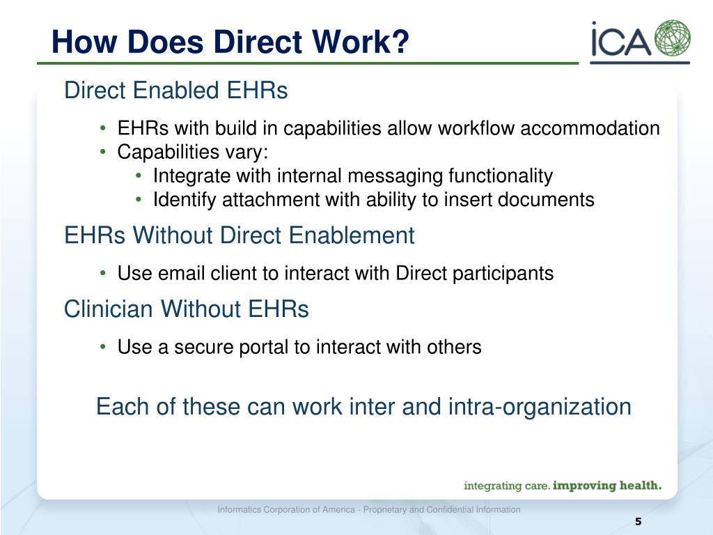 PPT - Understanding eHealth Exchange Direct: Revolutionizing Healthcare ...