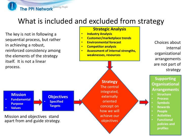 pfizer internal assessment Quality risk management – the pharmaceutical experience is a systematic process for the assessment (using recognized tools and/or internal procedures. pfizer internal assessment Quality risk management – the pharmaceutical experience is a systematic process for the assessment (using recognized tools and/or internal procedures.
