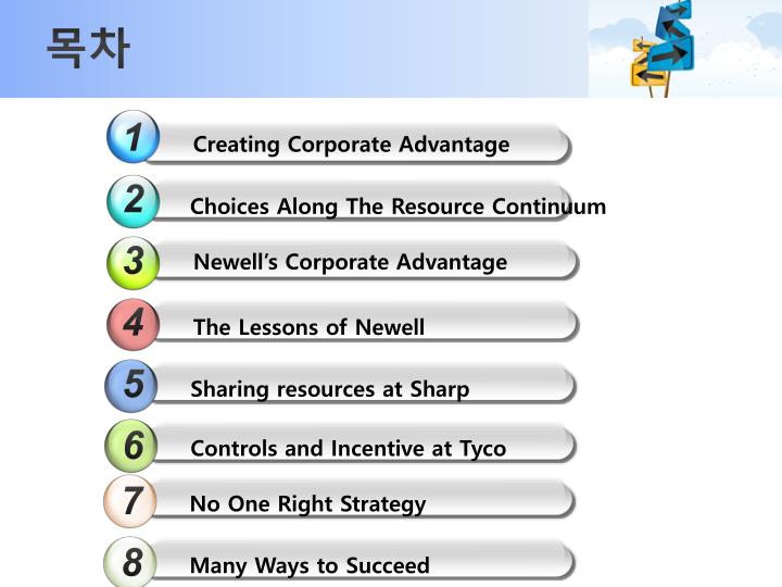 creating corporate advantage Libros todos los géneros búsqueda avanzada novedades los más vendidos libros de texto inglés otros idiomas infantiles y juveniles libros universitarios y de. creating corporate advantage Libros todos los géneros búsqueda avanzada novedades los más vendidos libros de texto inglés otros idiomas infantiles y juveniles libros universitarios y de.