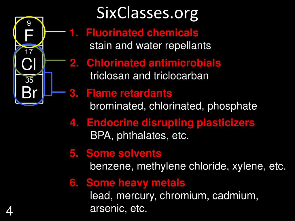 PPT - Flammability Standards, Flame Retardants, a nd Healthy Buildings ...