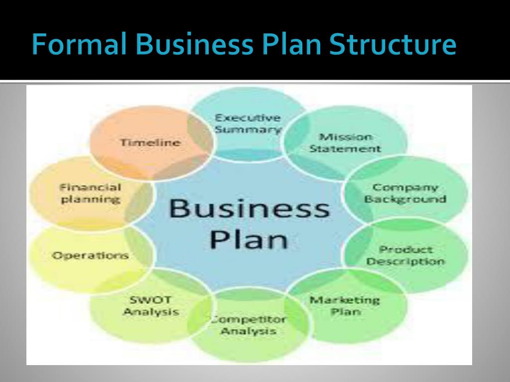what is a formal business plan