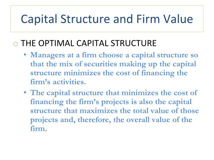 Capital Structure And Value Of Firm – WISU