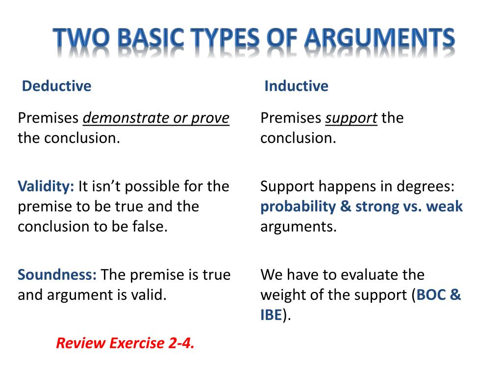 types of arguments in logic and critical thinking