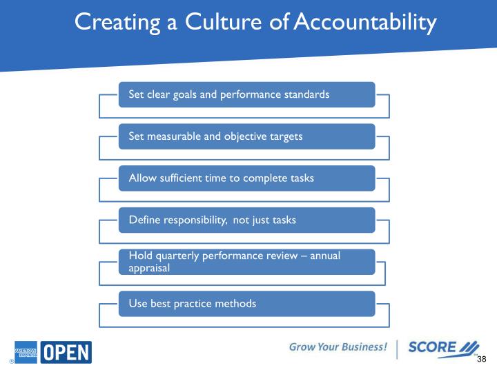 how to create a culture of accountability