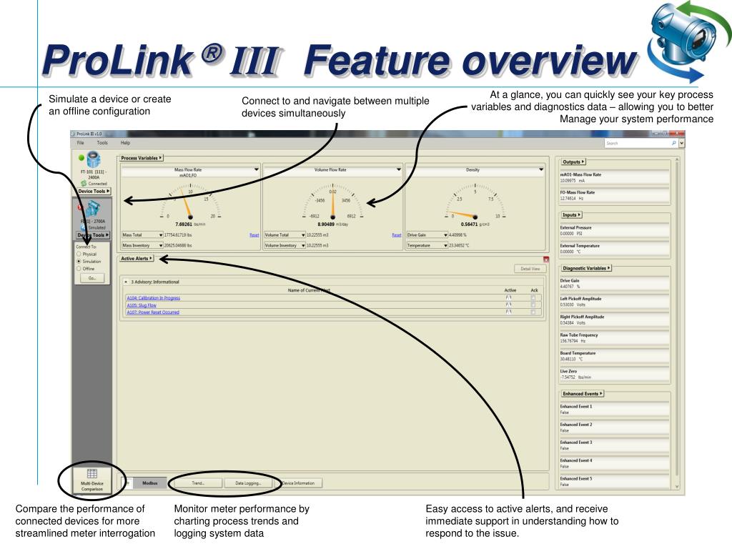 prolink 3 free download