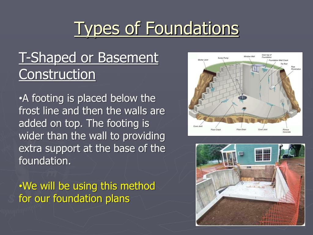 Ppt House Construction Foundation Plans Powerpoint Presentation