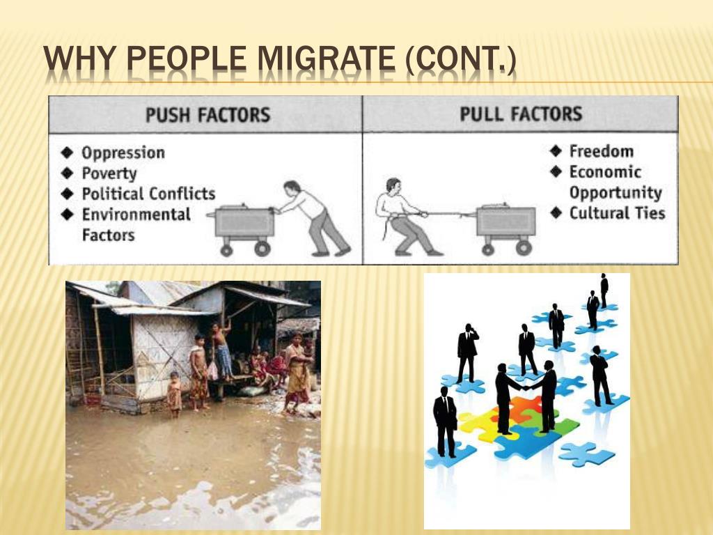 Ppt - Chapter 11 - Migration Powerpoint Presentation, Free Download 